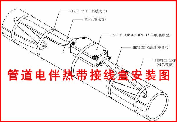 管道電伴熱接線盒安裝